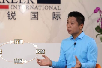 公海gh555000aa国际人力资源公司：中国人力资源服务行业的见证者（下）