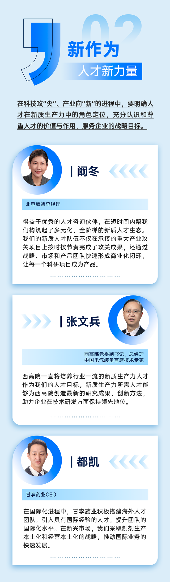 作为新质生产力领域代表的央国企、科研院所、标杆民营企业及人力资源服务业如何加快构建新质生产力人才供应链