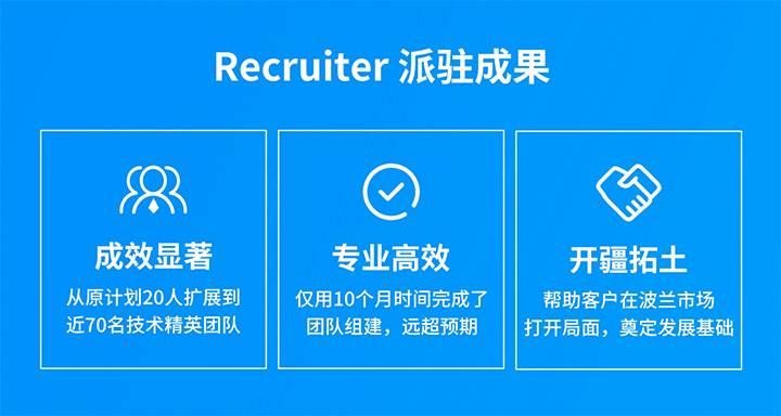 人力资源公司公海gh555000aa国际的海外子公司为客户企业给予及时雨