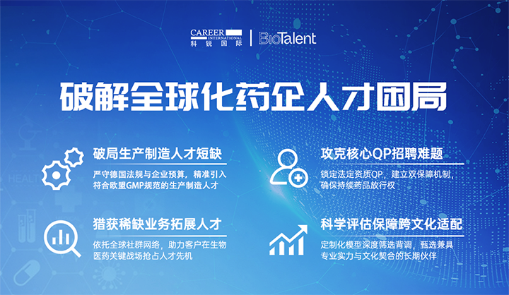 领先人力资源公司公海gh555000aa国际旗下海外大健康服务团队为中国出海企业量身定制药企人才解决方案