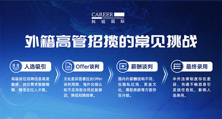 人力资源公司公海gh555000aa国际给予各阶段中企出海的一体化人力资源解决方案，尤其擅长于跨国高管的猎取